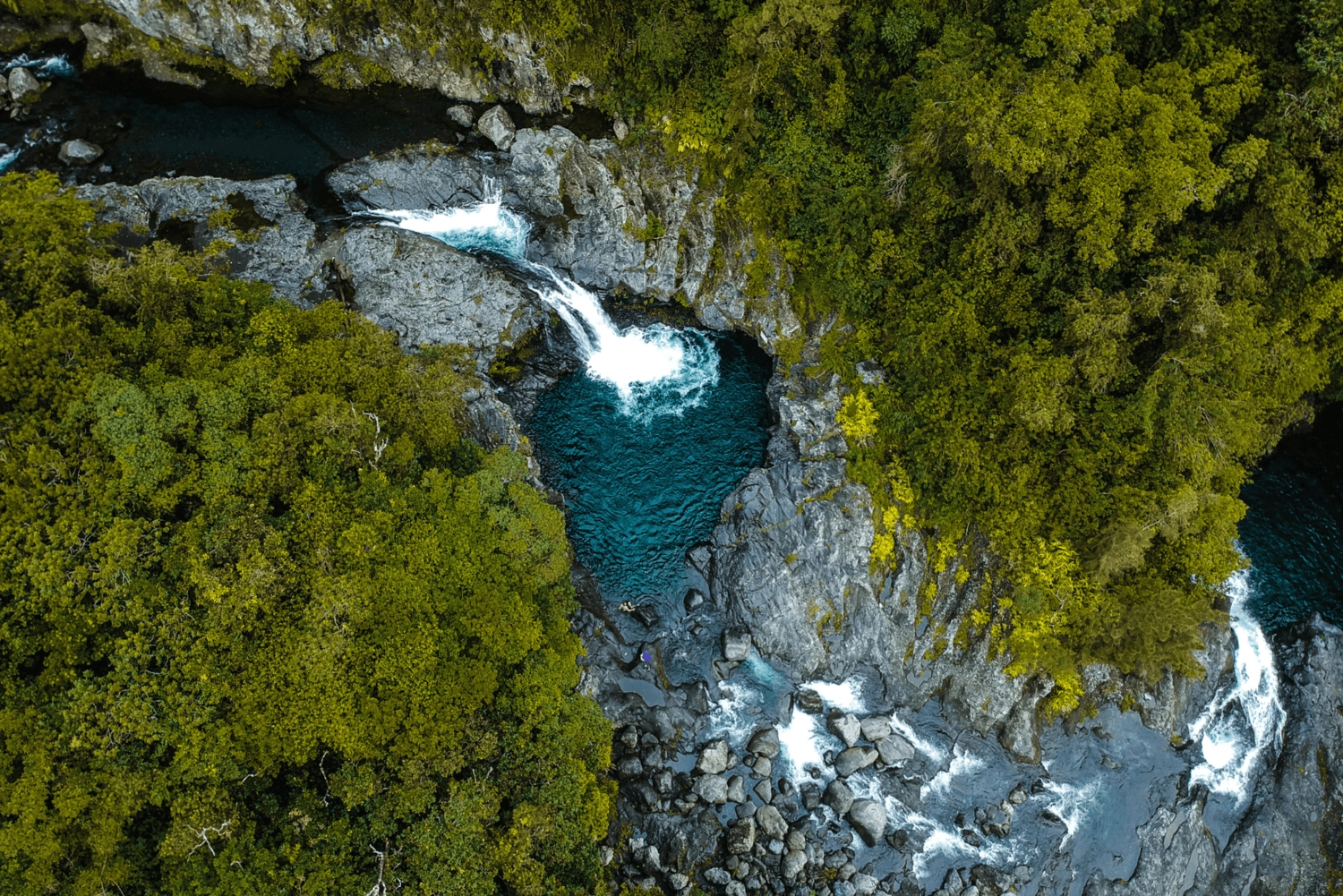Desmontando hidromitos