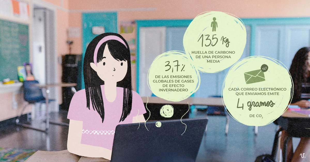 ¿Qué es y cómo reducir la huella ecológica en la escuela?