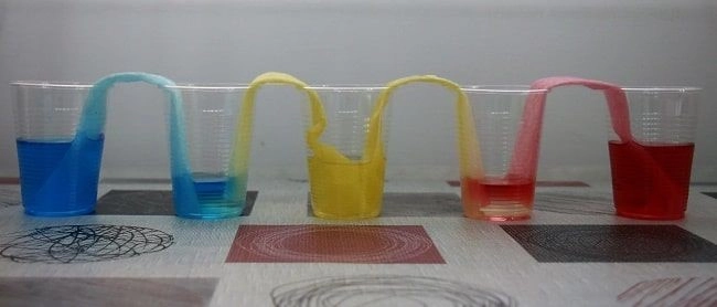 ¡Sumérgete en el apasionante mundo del agua con José Luis Chumilla Matrán y su increíble proyecto educativo!