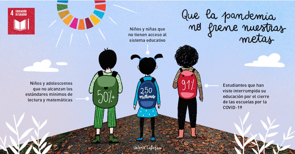 Solo caminando juntos conseguiremos una Educación de Calidad (ODS4)