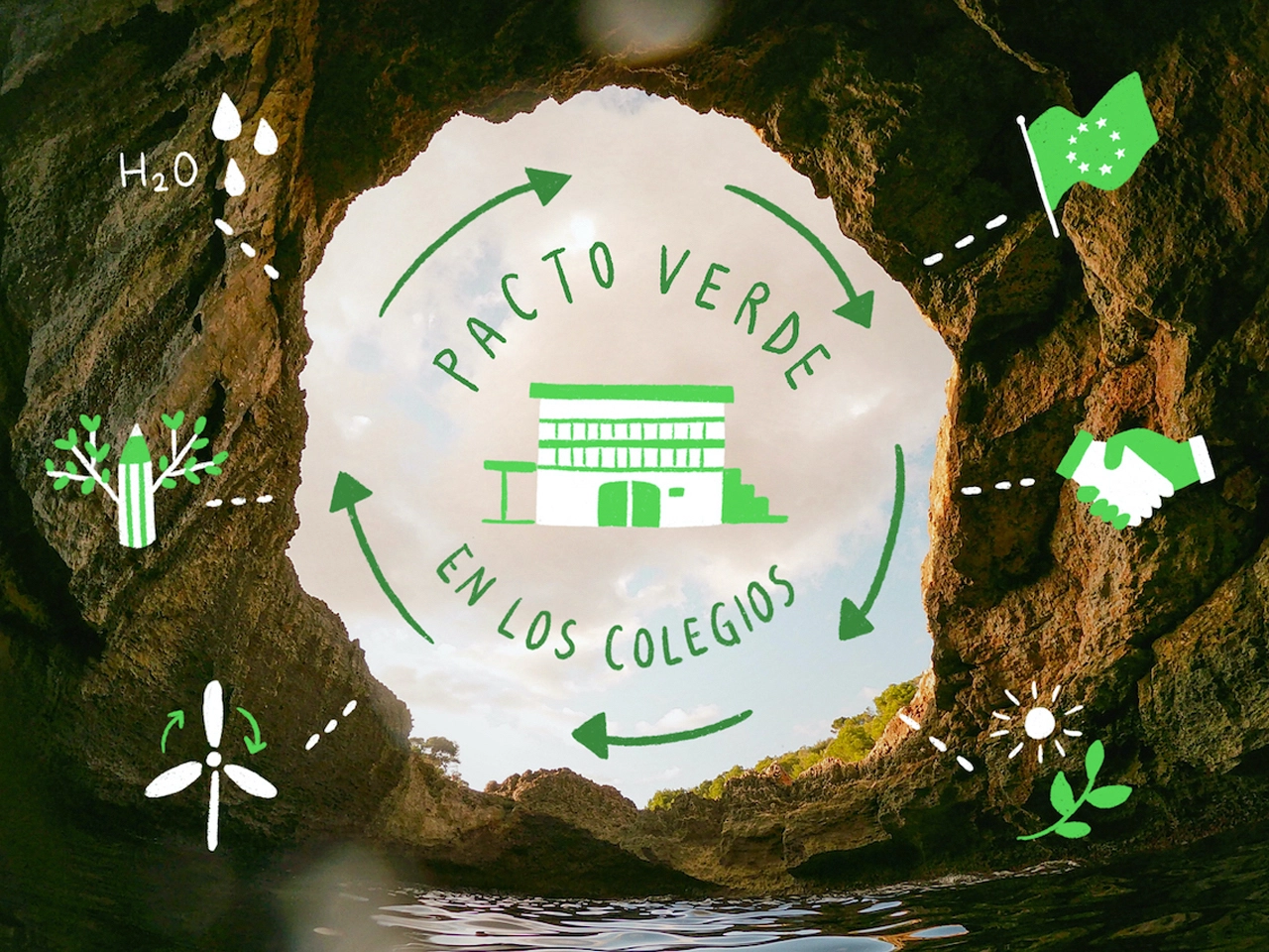 El Pacto Verde: de Europa a las escuelas