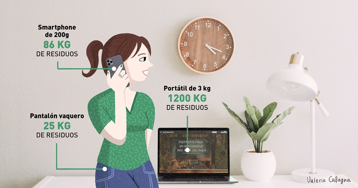 Residuos invisibles: educar para reducir a cero nuestra huella ecológica