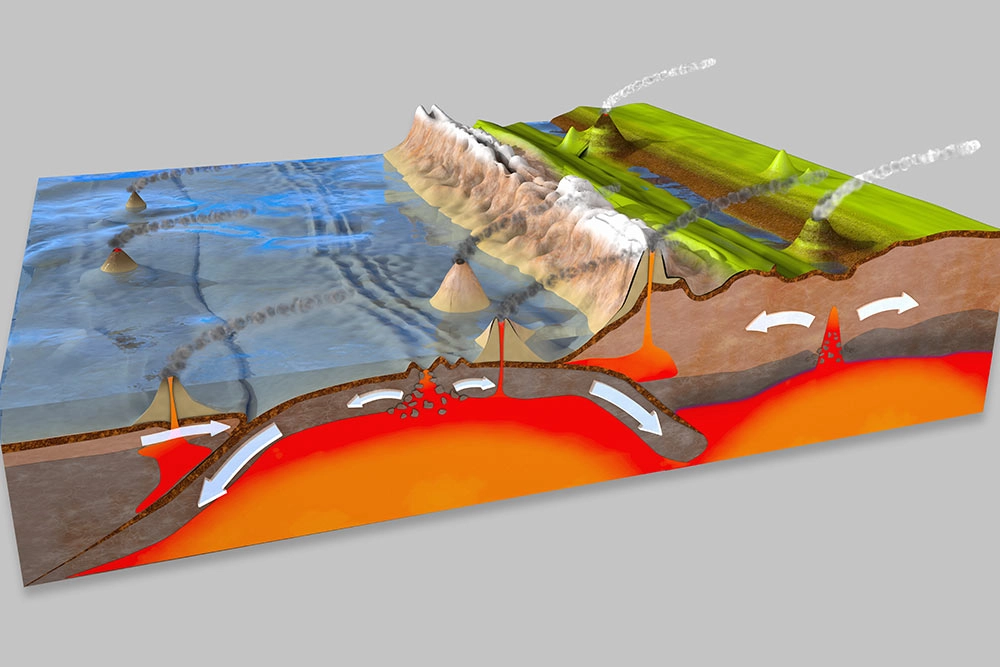 El equilibrio en la tierra
